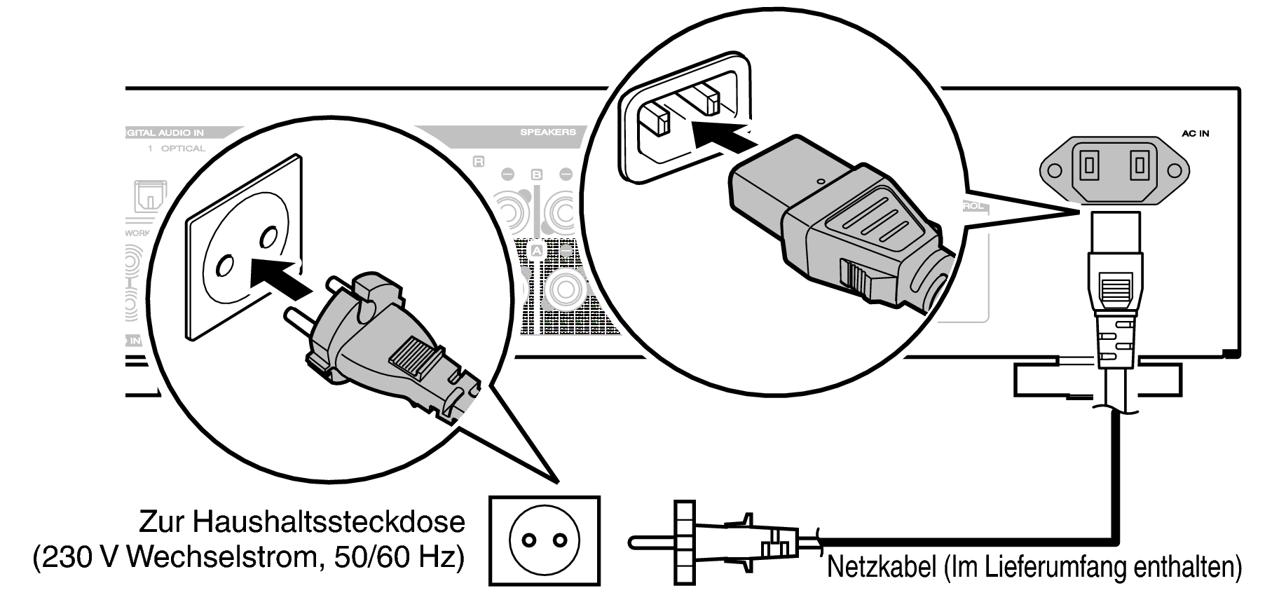 Conne AC PM6007N